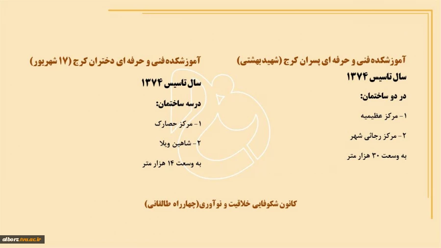 معرفی دانشگاه