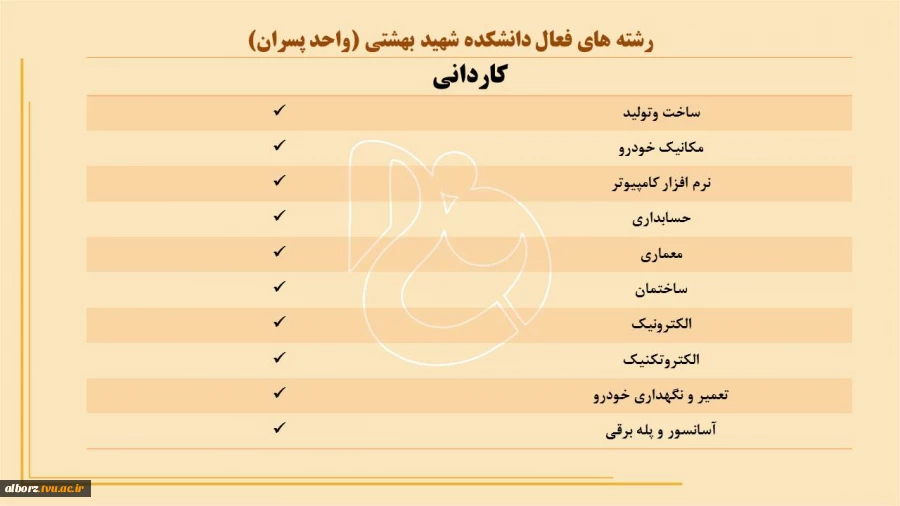 معرفی دانشگاه